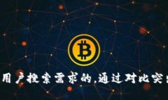 思考一个并且最接近用户搜索需求的，通过对比