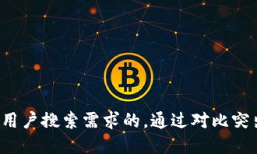 思考一个并且最接近用户搜索需求的，通过对比突出关键词的价值，放进