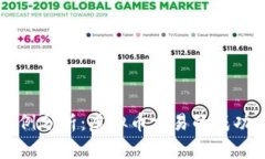 真实案例分析：虚拟币交易的成功与失败