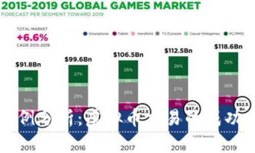 真实案例分析：虚拟币交易的成功与失败