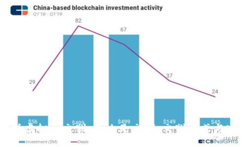 深入解析虚拟币交割：什么是交割、交割方式与实用技巧