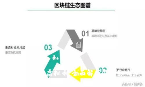 国际认可的虚拟币：全面解析及其影响力