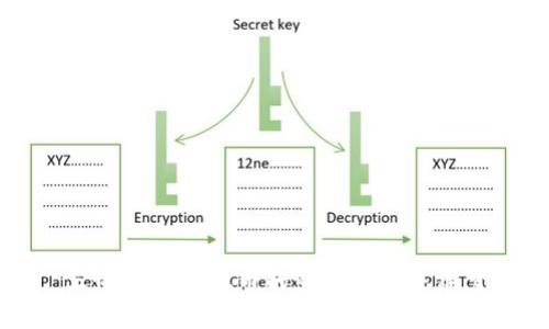 三协会对虚拟币的影响与未来展望