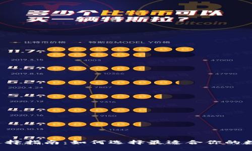 虚拟币钱包选择指南：如何选择最适合你的数字货币钱包?