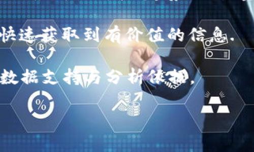   ZFSW虚拟币：全面解析与投资机会分析 / 
 guanjianci ZFSW虚拟币, 虚拟货币投资, 区块链技术 /guanjianci 

什么是ZFSW虚拟币？
ZFSW虚拟币，是一种基于区块链技术的新兴数字货币。它的全称、历史背景以及发展目标是了解这一虚拟币的重要基础。作为一种数字资产，ZFSW的创建旨在通过去中心化的方式提供透明、安全及高效的价值交换。ZFSW的技术框架基于区块链，这种技术使得交易信息能够被分散到所有参与者之间，确保数据的透明与安全.

ZFSW币的核心技术是智能合约，它能够自动执行合约条款，避免人为的干预和操作。这种自动化特性使得ZFSW在多个应用场景中具备了良好的适应性，比如在金融、供应链管理、身份验证等多个行业均可发挥作用.

ZFSW币还结合了多种先进的技术，如加密算法和共识机制，使得它在安全性和交易效率上都有所保证。目前ZFSW虚拟币在全球范围内日渐受到关注，越来越多的交易所开始支持ZFSW的交易，吸引了大量投资者的目光.

ZFSW的市场现状及发展潜力
目前，ZFSW的市场状况受到了多重因素的影响，包括整体经济环境、市场情绪、政策变化等。近年来，随着区块链技术的发展，ZFSW的市值不断攀升，逐渐在虚拟货币市场占据了一席之地。

对比其他知名虚拟货币，ZFSW虽然起步较晚，但因其独特的技术优势和明确的发展方向，使其在投资者和开发者中获得了广泛关注。其背后的团队也在不断努力，通过技术创新和市场推广来提升ZFSW的知名度，加快其在各个领域的应用.

此外，分析市场的发展潜力，我们可以看到ZFSW呈现出多元化的应用前景。比如，在金融服务方面，越来越多的金融机构开始探索如何将ZFSW整合到现有业务中；与此同时，随着社会对去中心化理念的接受，这一货币将在传统经济体系中占有越来越重要的地位。

ZFSW投资的风险与回报
投资任何虚拟货币都伴随着风险，ZFSW也不例外。首先，市场波动性较大是ZFSW面临的挑战之一。尽管ZFSW近年来表现出色，但其价格容易受到市场情绪、政策法规等因素的影响，投资者需具备一定的心理准备与风控意识。

其次，由于ZFSW是新兴的虚拟币，其技术自身尚在完善过程中，可能会存在技术安全风险，比如黑客攻击或系统漏洞。此外，市场上存在一些不负责任的投资者或团体，可能会利用虚拟货币进行非法活动，这也给整个市场带来了不确定性。

然而，尽管存在风险，投资ZFSW也能获得可观的回报。如果能够在合适的时机进行投资，比如在市场低迷时期抄底，或是长期持有待市场成熟，投资者有机会赚取丰厚的利润。因此，投资者在进行投资决策时需充分考量自身的风险承受能力与市场动态，从而作出明智的选择。

如何安全地购买和存储ZFSW虚拟币
购买ZFSW虚拟币的方式多样，投资者可以通过电子钱包、交易所等多种平台进行购买。但无论选择哪种方式，确保安全性都是首要任务。选择知名的交易所进行购买会更为安全，因为这些交易所通常会有更完善的安全机制。

在购买完ZFSW后，对其进行安全存储也非常重要。投资者可以选择软件钱包、硬件钱包等不同的存储方式。软件钱包方便快捷，适合频繁交易的用户；而硬件钱包则相对安全，更适合长期持有的投资者。无论选择哪种方式，都应定期进行备份，并保持密码等私密信息的安全，避免因信息泄露造成损失。

ZFSW的未来发展趋势及预测
随着区块链技术不断进步，ZFSW的未来发展前景值得期待。我们可以预见到，在未来，ZFSW可能会在越来越多的行业中找到应用场景，从而促进其价值的提升。特别是在金融领域，伴随数字化转型的深入，ZFSW可能会成为传统金融服务的有力补充.

此外，政策法规的进一步明确也将对ZFSW产生积极影响。许多国家和地区正在逐渐形成对数字货币的监管框架，这将有助于提高市场的规范性与透明度，降低虚拟币投资的风险.

综上所述，ZFSW作为一种新兴的虚拟币，具备着独特的技术优势和丰富的发展潜力，但同时投资者也需对其市场风险有充分认识。未来，随着社会更多地接受数字货币，ZFSW的应用将越来越广泛，投资机会也将不断涌现。

5个相关问题解析

1. ZFSW如何与其他虚拟币对比？
在探讨ZFSW与其他虚拟币的对比时，我们需从多方面进行分析。首先，技术架构方面，ZFSW采用先进的智能合约技术，支持自动化的合约执行，相较于传统虚拟币在效率上存在优势。而在安全性方面，ZFSW利用加密算法确保交易信息的防篡改性，使得其在安全层面同样具备竞争力.

其次，市场活跃度也是对比的重要指标。尽管ZFSW在交易所支持度上有所提升，但相比比特币、以太坊等主流币种，ZFSW的市场流动性相对较低，价格波动亦显著更大，这意味着投资回报的可能性既高又低.

最后，在应用场景方面，ZFSW正在积极探索与其他行业的结合，比如金融服务、供应链管理等，期望通过与现实世界的结合打开新局面。虽然相较于以太坊等多功能平台，ZFSW的应用案例可能较少，但其可塑性与发展潜力仍不容小觑.

2. ZFSW的投资策略有哪些？
投资ZFSW需考虑多种策略，以实现收益最大化。首先，定期定额投资（DCA）是一种较为稳健的投资方式，适合对市场走势不太确定的投资者。通过在不同时间以相同的金额买入，可以有效降低整体投资的平均成本，无论市场波动如何，都能实现相对平衡的投资效果.

其次，投资者还可采取技术分析方法，通过对价格走势图和相关指标（如成交量、相对强弱指数等）的分析，制定买卖策略。这需要投资者具备一定的市场洞察能力和技术分析基础.

最后，对于经历丰富且风险承受能力较强的投资者，可以采取短期交易策略，快速捕捉市场的波动，实现利润最大化。这种方法要求投资者具备较强的市场敏感度和快速反应能力，适合在高波动的市场中进行操作.

3. 购入ZFSW的手续费及成本如何计算？
购入ZFSW的手续费来自多个方面。首先，通过交易所购买ZFSW，交易所通常会收取一定的交易手续费，这笔费用在不同交易所之间存在差异，可能在0.1%到0.5%之间。因此，选择手续费较低的交易所可有效降低投资成本。

其次，考虑到存储费用，如果选择通过硬件钱包存储ZFSW，可能会有一次性购买的成本，因此在投资时也需将这些费用考虑在内。此外，转账费用同样是购入ZFSW时需要考量的，尤其是在进行链上转账时，可能会产生一定的费用。

最后，投资者还需关注市场价格的波动，购入时的价格对成本计算来说也至关重要。适时关注市场热点与消息面动态，尽量把握最佳购入时机，从而降低整体投资成本.

4. ZFSW的应用场景有哪些？
ZFSW的应用场景多样，涉及到多个行业。例如，在金融行业，ZFSW可以作为支付手段，进行快速且安全的跨境支付。同样，它能在合同执行中为各方提供保障，降低交易中的信任成本.

在供应链管理上，ZFSW能够通过区块链技术追溯产品的流转情况，提高物流透明度，维护产品质量。而在数字身份验证方面，ZFSW也能在保护用户隐私的前提下，实现安全的身份认证，降低身份盗用的风险.

此外，随着ZFSW支持更多的应用开发，其潜在的应用场景还可能延伸到社交平台、娱乐领域等，进一步推动数字货币的生态构建与发展.

5. 如何有效跟踪ZFSW的市场动态？
有效跟踪ZFSW市场动态的方式有很多，首先，通过专业的财经新闻网站和虚拟货币社区，可以实时获取市场行情及相关市场分析。这些平台通常会提供最新的价格、趋势、交易量等数据，帮助投资者把握市场动态。

除了传统媒体，社交媒体和相关论坛也是不可忽视的信息来源，许多行业内的专家和投资者会在这些平台分享自身见解，通过参与互动，投资者可以快速获取到有价值的信息.

最后，利用一些专门的市场监控工具和APP，可以在个性化设置提醒的情况下，实时触及价格波动、市场变更等信息，从而为投资决策提供更为全面的数据支持与分析依据。

延续扩展内容都可以围绕更多与ZFSW虚拟币相关的市场分析、技术进展、投资策略等方面进行深入探讨，确保信息的系统性和完整性。