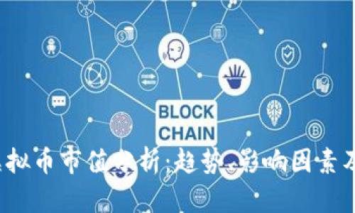 2023年虚拟币市值分析：趋势、影响因素及未来展望