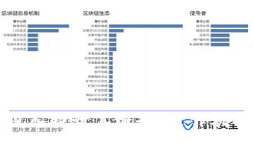 虚拟币ETF：深入探讨其概念、运作机制及投资价值