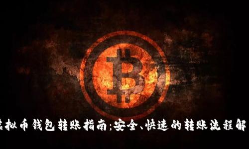 虚拟币钱包转账指南：安全、快速的转账流程解析