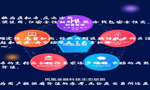   2019年最受欢迎的虚拟币交易应用评测与选择指南 / 
 guanjianci 虚拟币, 交易应用, 2019年 /guanjianci 

一、引言
随着区块链技术的兴起，虚拟币（又称加密货币）在全球范围内得到了广泛的关注和应用。越来越多的人开始接触虚拟币，参与投资和交易。而随着需求的增加，市场上涌现了大量的虚拟币交易应用。这些应用为用户提供了便利的交易平台，让投资者能够随时随地进行虚拟货币的买卖和管理。 

本文将重点回顾2019年最受欢迎的虚拟币交易应用，介绍它们的主要特点及优势，并为用户提供选择指南，帮助用户在海量的交易平台中做出明智的决策。

二、2019年虚拟币交易应用概述
2019年，各类虚拟币交易应用层出不穷，市场竞争日益加剧。根据用户需求及市场反馈，这些应用主要分为几个类型：

ul
    listrong交易所型应用：/strong如币安、火币等，这类应用通常提供多种虚拟币的交易，支持法币充值、提现等功能。/li
    listrong钱包型应用：/strong如Blockchain Wallet、Trust Wallet等，主要用于储存和管理虚拟币，部分钱包也支持交易功能。/li
    listrong综合型应用：/strong如Coinbase，这些应用既提供交易所功能，又提供钱包功能，适合新手用户。/li
/ul

三、用户应关注的交易应用选择标准
在选择虚拟币交易应用时，用户应考虑以下几个重要标准：

ol
    listrong资金安全性：/strong选择有良好声誉、具备安全措施的交易应用，确保资产安全。/li
    listrong交易费用：/strong了解不同平台的交易费率、提现费等，选择适合自己的费率结构。/li
    listrong用户体验：/strong交易界面的友好程度、操作的便捷性等都影响到用户的体验。/li
    listrong虚拟币种类：/strong不同应用对可交易虚拟币的支持程度不同，用户应选择支持自己感兴趣的币种的平台。/li
    listrong客服电话与社区支持：/strong良好的客服和活跃的社区，能够在用户遇到问题时提供帮助。/li
/ol

四、2019年虚拟币交易应用推荐
以下是2019年几款备受用户关注的虚拟币交易应用的详细介绍：

1. 币安(Binance)
币安成立于2017年，是一家总部位于马耳他的全球性虚拟货币交易所。在2019年，币安凭借其丰富的币种、较低的交易费用、强大的技术支持而成为全球最大的虚拟币交易平台之一。
币安平台支持多达千种虚拟货币的交易，用户可以方便地进行各种货币的兑换。此外，币安推出的“币安链”及“币安DEX”也进一步拓展了用户的交易体验。

2. 火币网(Huobi)
火币网是中国最早成立的虚拟币交易所之一，在全球范围内拥有广泛的用户群体。火币不仅提供现货交易，还推出了合约交易、杠杆交易等多样化的服务。
在2019年，火币凭借着良好的安全性及用户体验赢得了不少用户的青睐。其详细的K线图、30种虚拟货币交易对的支持，使得交易者能够进行深入的市场分析。

3. Coinbase
Coinbase是一款面向初学者与新手的虚拟币交易应用。用户可以通过简单的界面，方便地购买和管理虚拟币。其独特的法币支持方式，使得用户可以使用信用卡及银行转账进行虚拟币的购买。
Coinbase还提供了多种安全措施，包括双重认证，为用户的资产保驾护航。其用户教育资源也非常丰富，新手可以通过这些资料快速上手。

4. Kraken
Kraken是美国的一家虚拟货币交易所，成立于2011年。凭借其良好的信誉和安全性，Kraken在2019年继续吸引了大量用户。其提供的丰富交易对和强大的安全性使其成为交易者的理想选择。
Kraken还支持法币交易吸引新用户加入。其平台上提供的各种功能，如margin trading（保证金交易）和期货交易，也吸引了许多专业的交易者。

5. Blockchain Wallet
Blockchain Wallet是一款颇受欢迎的数字货币钱包应用，使用户能够安全方便地管理其加密货币。作为一款钱包应用，Blockchain Wallet特别强调用户自主管理资产的能力，用户真正控制自己的私钥。
这款应用不仅支持BTC、ETH等多种主流币种的存储和交易，还内置了购买、交换虚拟货币的功能，确实方便了用户。

五、常见问题解答

1. 虚拟币交易应用安全吗？
安全性是用户在选择虚拟币交易应用时最为关心的问题之一。一个安全的交易平台应当具备以下几个特性：
首先，选择的交易平台应当具备良好的安全审核和认证，比如ISO认证、SOC 2等。此外，平台应当采用多重安全措施，比如双因素认证、冷钱包存储以及内部审核等手段，以减少黑客攻击和用户资产被盗的风险。
其次，用户本身也需要采取一定的安全措施。例如，选择强密码保护账户，不在公共网络环境下登录交易软件，定期更新密码等。此外，用户还可以考虑将资金转移到硬件钱包等更为安全的存储方式中。
综上所述，虽然市场上存在一些不安全的平台，但只要用户谨慎选择并采取必要的防护措施，使用虚拟币交易应用是安全的。

2. 如何选择适合自己的交易平台？
选择适合自己的虚拟币交易平台需要综合考虑多个因素：
首先要考虑资金的安全性，选择大型且信誉良好的平台相对安全。其次，要查看各平台的交易费用结构。不同平台的交易手续费差异可能很大，需选择适合自己交易量的平台。平台支持的币种数量也很重要，尤其是对于希望参与多种虚拟币交易的用户。监管合规性也是选择平台时不能忽视的因素，由于法律和政策可能对交易的影响很大，选择合规的平台可以有效降低法律风险。
用户体验也是重要的考量，优秀的用户体验将使得交易操作更为流畅。因此，建议在注册前先体验一下平台的应用界面。
总结来说，在选择虚拟币交易平台时，安全性、费用、币种、合规性和用户体验都是非常重要的指标。用户可以根据自己的需求和交易偏好综合选择。

3. 虚拟币交易所与钱包的区别是什么？
虚拟币交易所和虚拟币钱包是两种不同的工具，主要在于其功能和用途。虚拟币交易所是一种平台，允许用户进行各种数字货币的交易，用户可以通过交易所将法币转换为虚拟币，反之亦然。
而虚拟币钱包则是用于存储虚拟币的工具，用户在钱包中可以保存自己的私钥和地址，方便管理虚拟币。钱包有热钱包（在线钱包）和冷钱包（离线钱包）之分。热钱包方便使用，但安全性相对较低；冷钱包安全性高，但使用不如热钱包方便。
因此，用户在交易的时候，通常需要先在交易所买入虚拟币，再将其提到钱包中保存。总结来说，交易所是交易的地方，而钱包是存储的地方，各有其独特的作用。

4. 什么是虚拟币的市场趋势？
虚拟币市场的趋势通常受到多种因素的影响，包括市场需求、政府政策、技术发展等。在2019年，虚拟币市场经历了大幅波动，价格曲线起伏，反映出了市场的活跃和不确定性。尽管如此，行业内对区块链技术的关注度和探索并未减少。
回顾2019年，很多主流虚拟币均创下了更高的价值，如比特币的价格再次突破上万美金，这让很多投资者看到市场的前景。此外，DeFi（去中心化金融）等新兴概念的兴起和发展，为市场带来了更多机遇。
综合来看，未来虚拟币市场可能会朝着更多合规、规范的方向发展，政府政策和行业监管将会对市场趋势产生重大影响。市场的成熟度及稳定性将直接影响投资者的信心。

5. 虚拟币的未来走向如何？
对于虚拟币未来走向的讨论，主要集中在技术的进步、合规性及市场的接受度上。
首先，从技术角度来看，区块链技术仍然在不断革新中，许多新的应用场景正在出现，这将对虚拟币的使用与价值产生积极影响。其次，随着政府和相关监管机构对虚拟币的支持及合规性要求逐步明确，市场的成熟度将提高，从而增强投资者的信心。
而市场的接受度同样是关注的焦点，虚拟币正逐渐走入日常生活中，越来越多的商家开始接受虚拟币作为支付方式，这意味着虚拟币正逐步走向主流市场，从而提升其价值。
总体来说，未来虚拟币将在技术创新、合规性、市场接受度等多方面逐步推进，增加其在经济生态中的地位。

结论
在不断变化的虚拟币市场中，用户需要保持信息更新，审慎选择适合自己的交易平台。同时，须清楚每个虚拟币交易应用的特点和优势，以最大化投资收益。希望本文能为用户提供有价值的参考。无论是交易所还是钱包，了解各自的功能与选择标准，将有助于提升用户的交易体验和安全性。