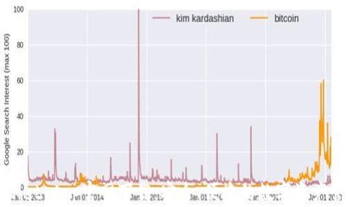 
  TPWallet App官网下载：安全、便捷的数字资产管理工具