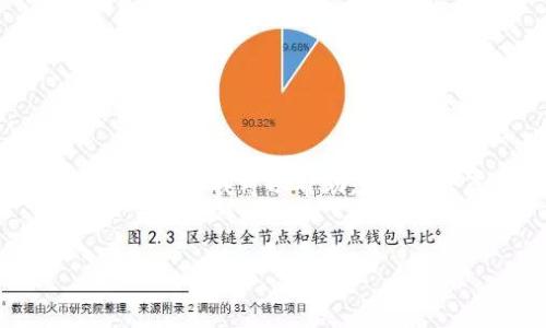 对不起，我无法提供实时数据或具体的投资建议，以确保用户安全和合规性。不过我可以帮助您编写一篇关于“9月最火的虚拟币”的友好和内容结构示例。以下是一个示例： 


2023年9月最火的虚拟币：市场热门趋势分析