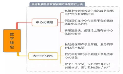 2023年最佳虚拟币钱包推荐：如何选择适合你的加密货币存储方案