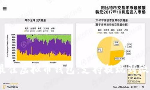 2023年最佳虚拟币钱包：支持提现到微信的选择