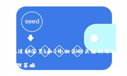 思考一个并且最接近用户搜索需求的，放进标签里，和3个相关的关键词用逗号分隔，关键词放进guanjianci标签里

TPWallet如何查看登录设备及其安全管理策略