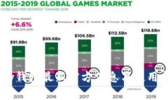 Upay钱包最新官方信息与使用指南