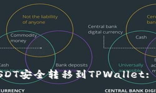 如何将USDT安全转移到TPWallet: 完全指南