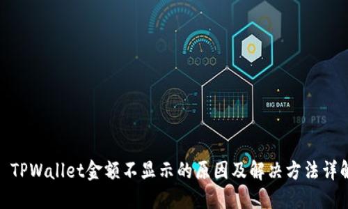 : TPWallet金额不显示的原因及解决方法详解