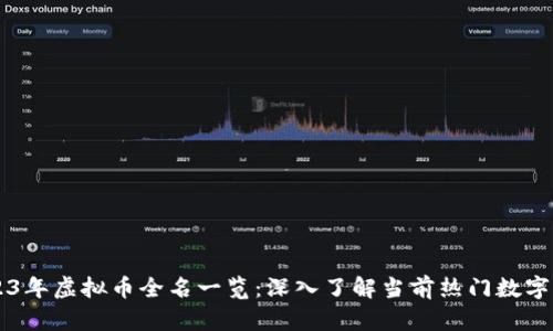 2023年虚拟币全名一览：深入了解当前热门数字货币