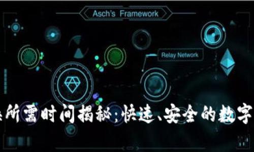 tpwallet兑换所需时间揭秘：快速、安全的数字资产交易指南