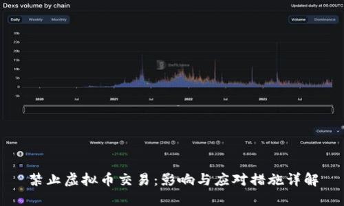 禁止虚拟币交易：影响与应对措施详解