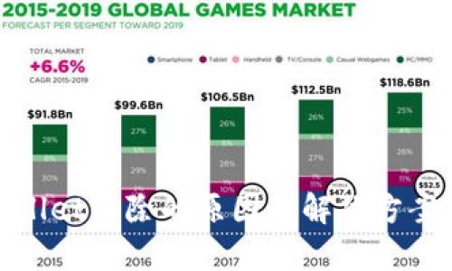 tpwallet移除的原因及解决方案详解