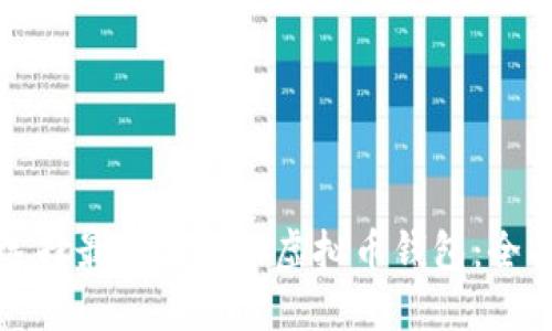 如何选择最适合你的虚拟币钱包：全面指南