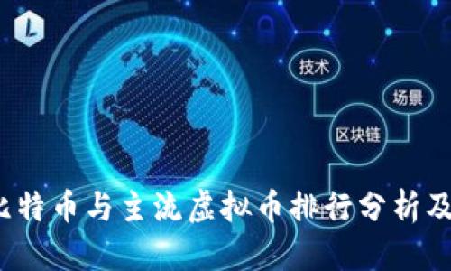 2023年比特币与主流虚拟币排行分析及投资指南