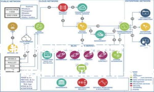 思考一个并且最接近用户搜索需求的 

如何找回误删的TPWallet？详细步骤与技巧