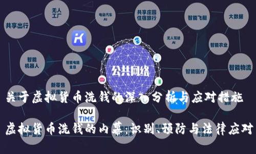 关于虚拟货币洗钱的深入分析与应对措施
虚拟货币洗钱的内幕:识别、预防与法律应对