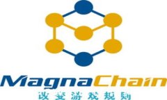 Core库尔币如何绑定TPWallet？详细指南与常见问题