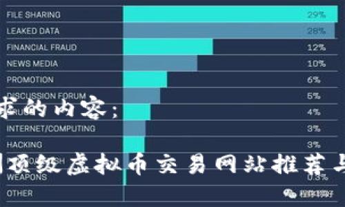 以下是您请求的内容：

2023年澳洲顶级虚拟币交易网站推荐与全方位指南