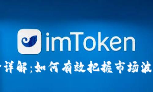 虚拟币触发价详解：如何有效把握市场波动与投资机会