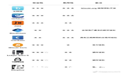   
虚拟币归零的原因解析：市场动荡与投资风险