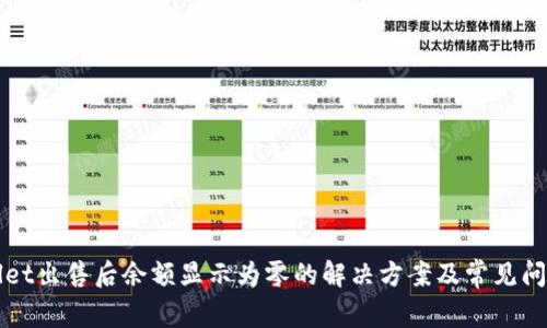 TPWallet出售后余额显示为零的解决方案及常见问题解析