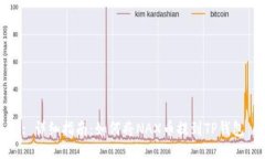 : 详细指南：如何将NAX币提到TP钱包